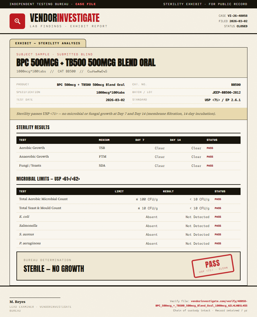 BPC 500mcg + TB500 500mcg Blend Oral Sterility report by VendorInvestigate
