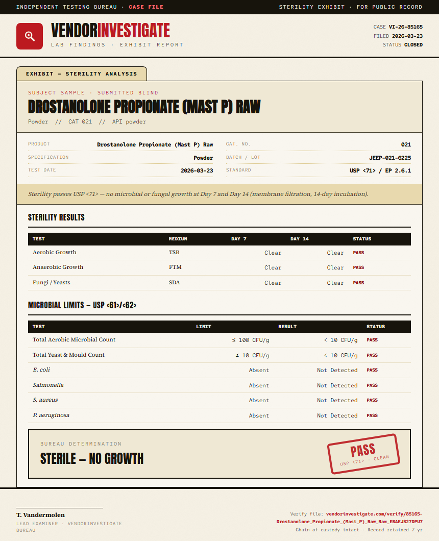 Drostanolone Propionate (Mast P) Raw Sterility report by VendorInvestigate