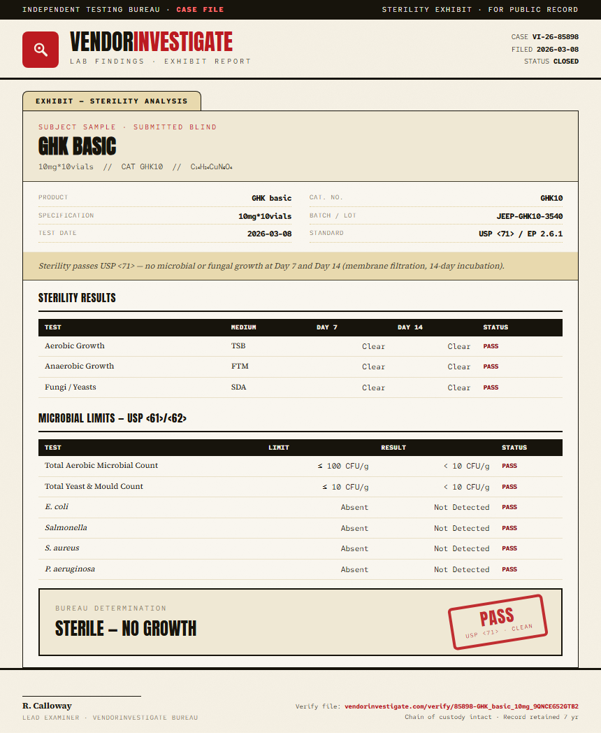 GHK basic Sterility report by VendorInvestigate