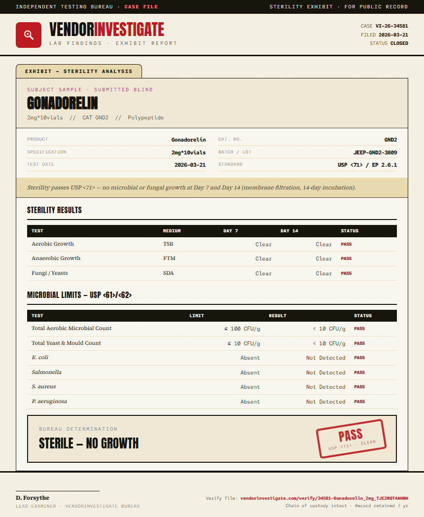 Gonadorelin Sterility report by VendorInvestigate