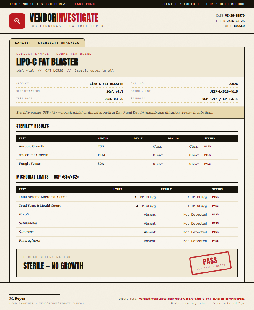 Lipo-C FAT BLASTER Sterility report by VendorInvestigate
