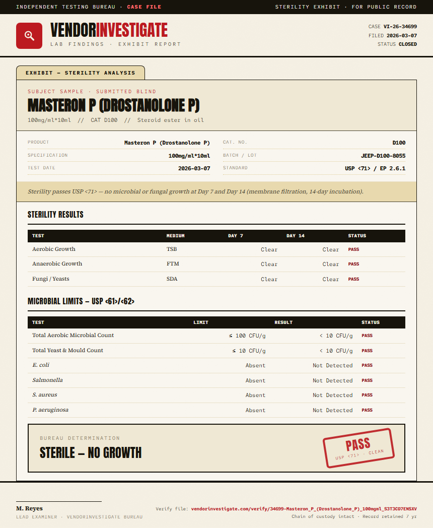 Masteron P (Drostanolone P) Sterility report by VendorInvestigate