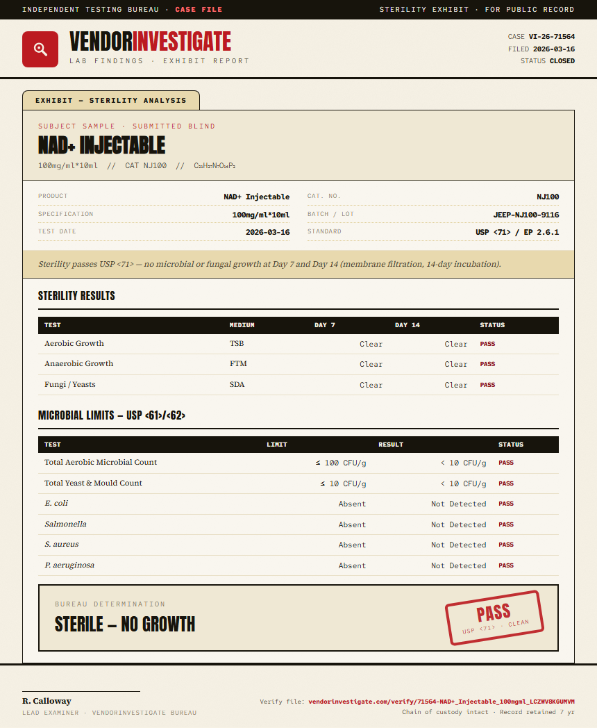 NAD+ Injectable Sterility report by VendorInvestigate