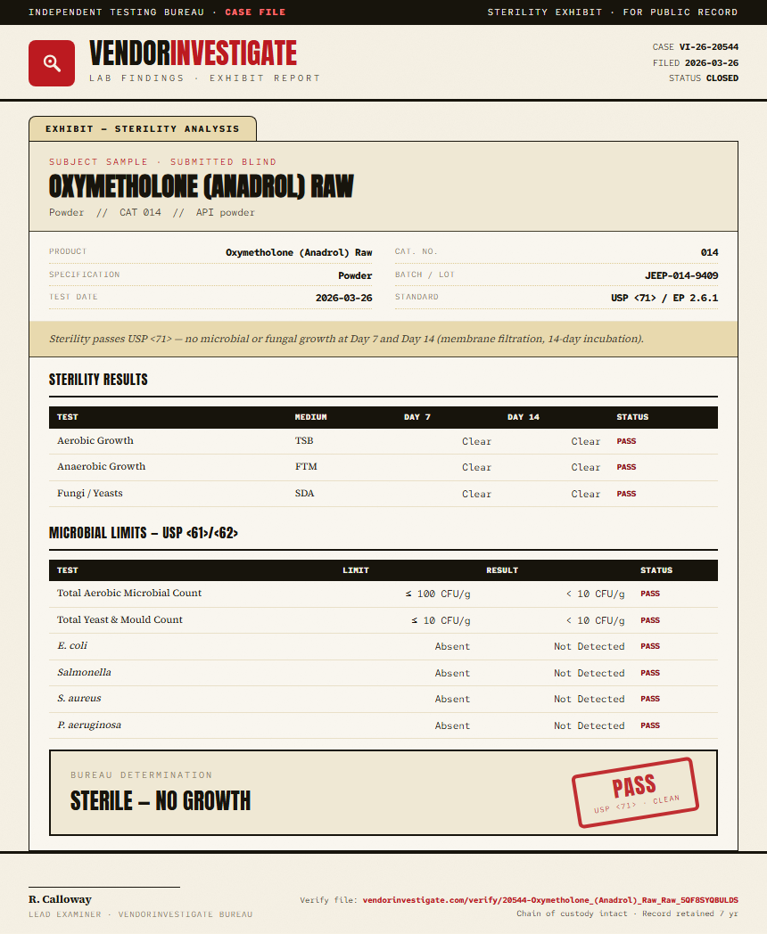 Oxymetholone (Anadrol) Raw Sterility report by VendorInvestigate