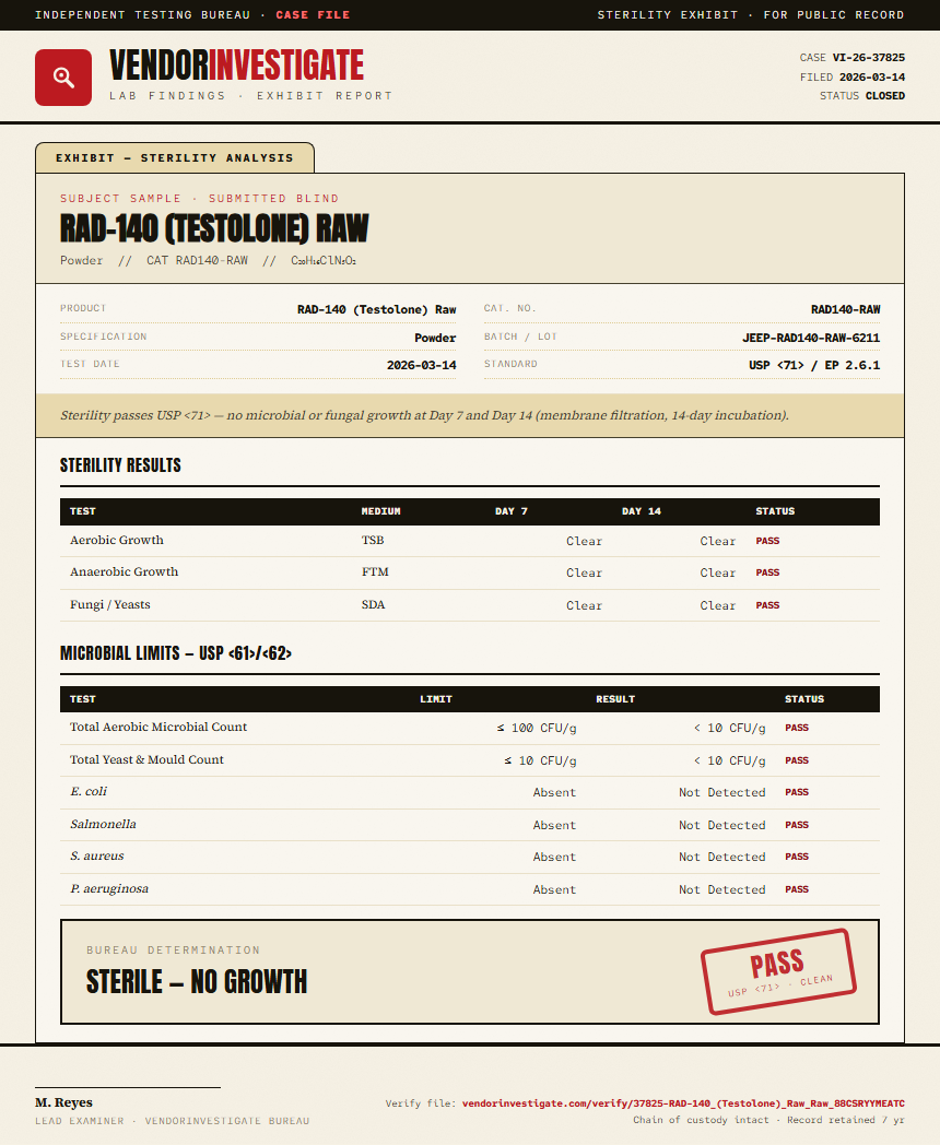 RAD-140 (Testolone) Raw Sterility report by VendorInvestigate