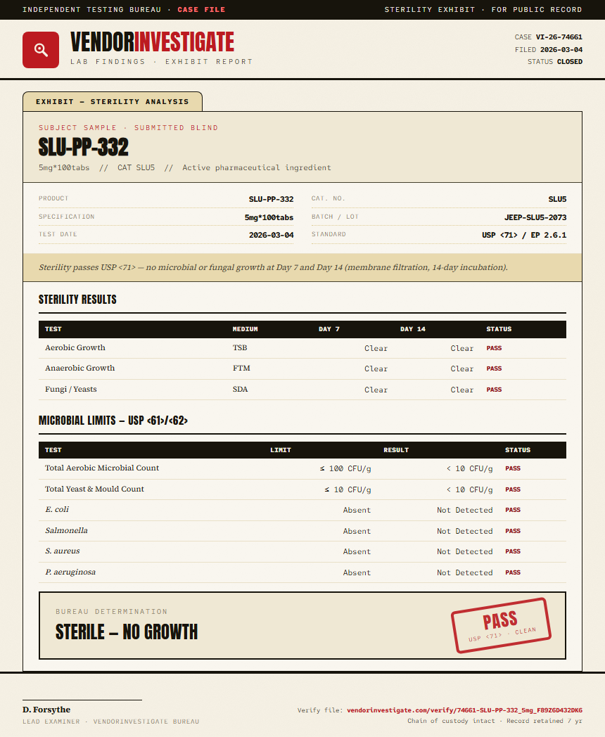 SLU-PP-332 Sterility report by VendorInvestigate