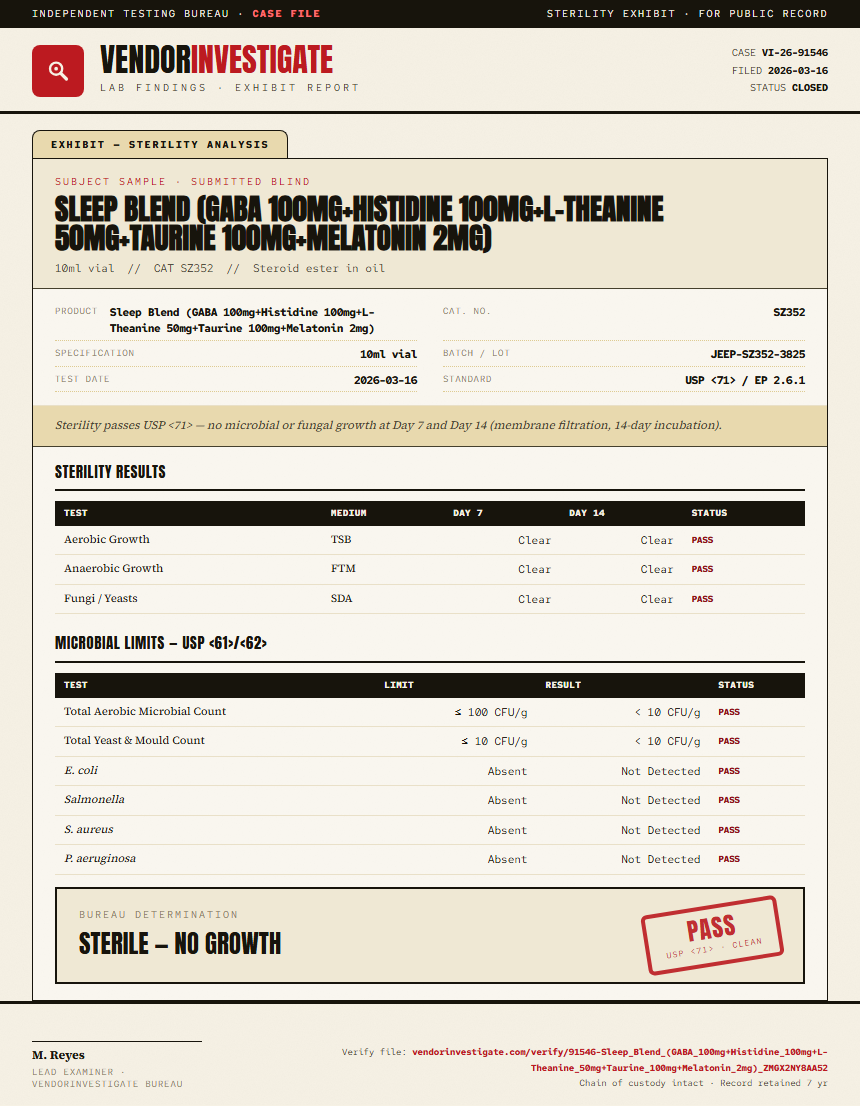 Sleep Blend (GABA 100mg+Histidine 100mg+L-Theanine 50mg+Taurine 100mg+Melatonin 2mg) Sterility report by VendorInvestigate