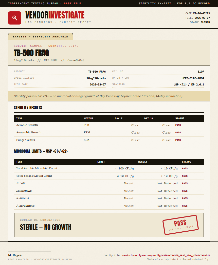 TB-500 FRAG Sterility report by VendorInvestigate